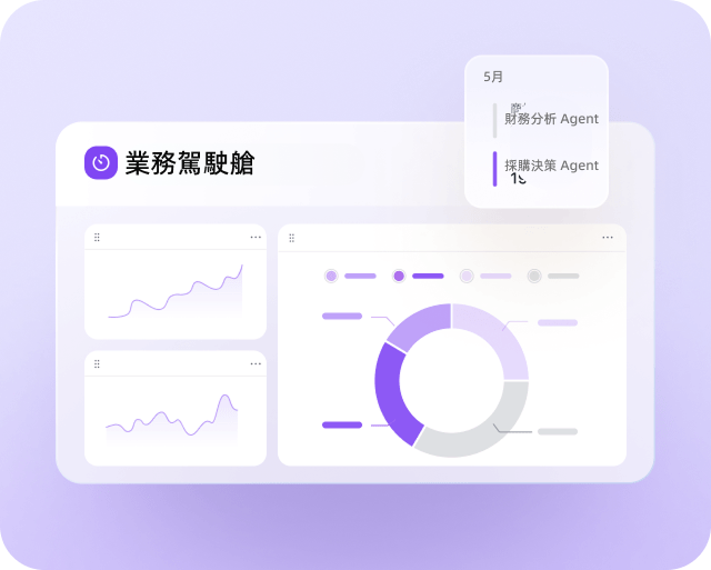 Data Analysis & Finance Preview