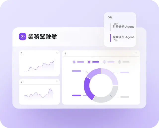 Data Analysis & Finance Preview