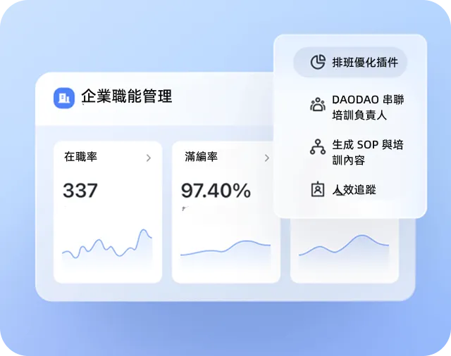 Talent Services Preview
